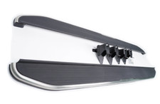 Per Range Rover Evoque