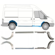 Si adatta: Ford Transit