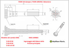 Fiori 4x4 dumper  AIRONE 2