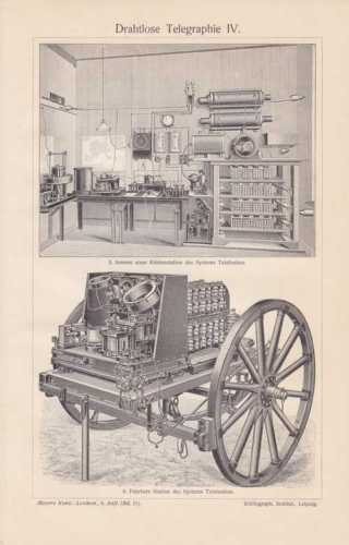 Telegrafie telegraphenapparat - telegrafie,
