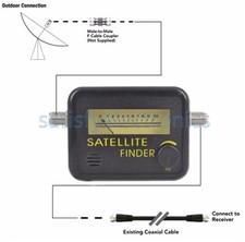 Piatto Segnale Satellitare Digitale FTA Monitor HD Misuratore di Potenza Segnale Finder Migliore