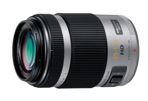 Panasonic lumix vario pz - x,