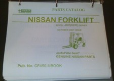 Manuale Di Catalogo Dei Pezzi