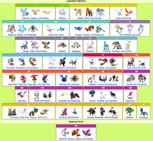 Pokémon scarlatto viola - scarlatto, e