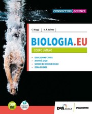 Biologia.EU Corpo Umano -