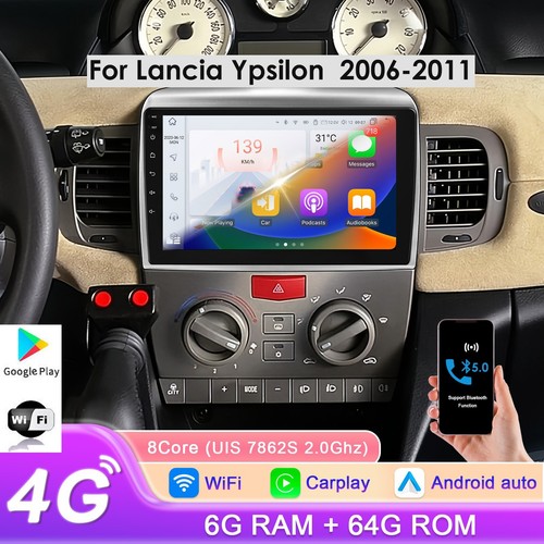 Per lancia ypsilon - per,