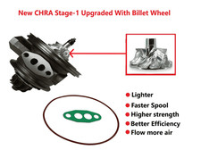 CHRA con ruote billette AUDI