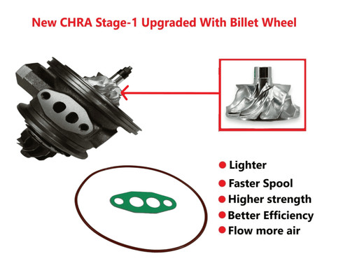 Chra con ruote billette - chra, audi