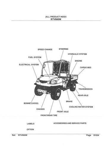 Manuale ricambi kubota utility - manuale,