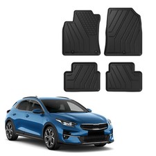 Tappetini Ecologici Con