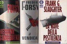 FORSYTH Frederick, Nessuna