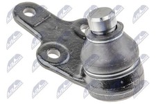 NTY giunto di supporto giunto