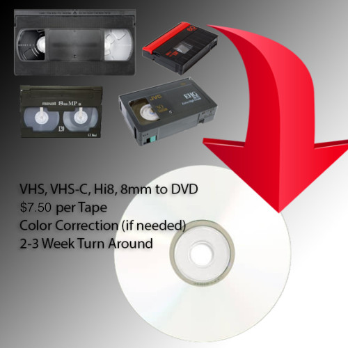 Converti tuoi home movie - converti,