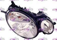 FARO FANALE PROIETTORE DX