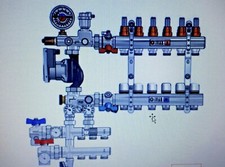 Impianto IVAR a Pavimento Caldo/freddo