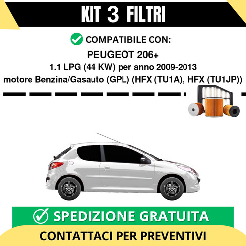 Kit filtri risparmio per - 3,