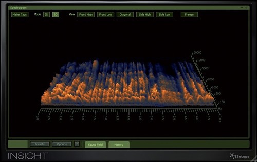 Izotope insight plugin - plugin, analisi