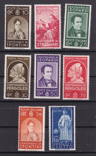 Regno nuova mnh - mnh, valori