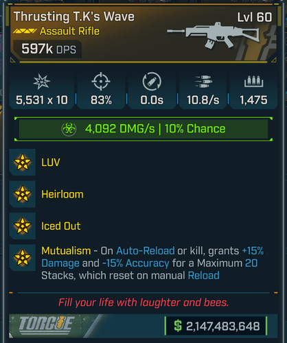 Borderlands fucile - 4,