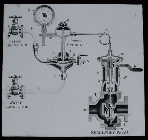 Magic lantern slide steam - magic,