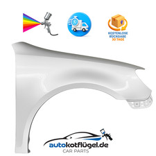 Parafango per VW GOLF 6 VI