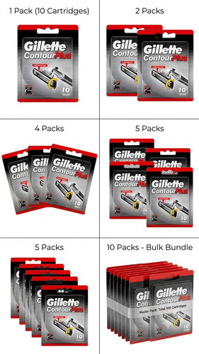 Gillette contour plus lame per - plus,