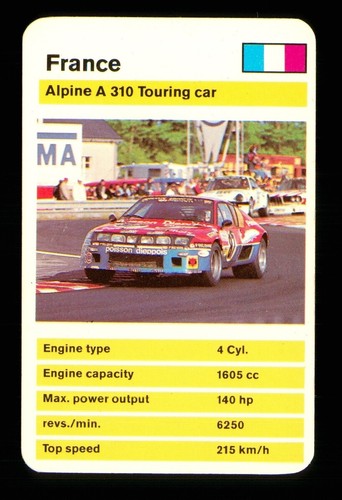 Info card car - info,