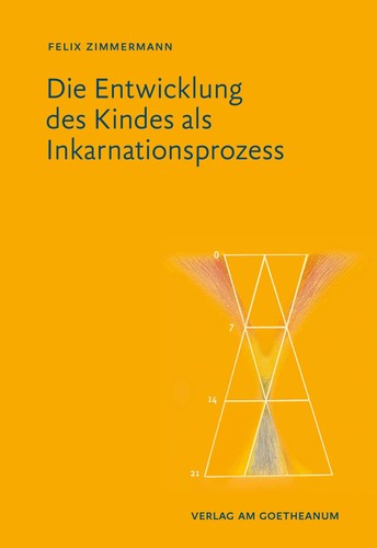 Die entwicklung des kindes - entwicklung,