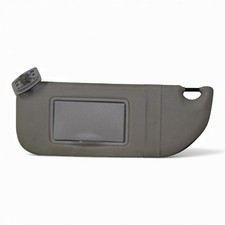 Aletta Parasole Sinistra Lato