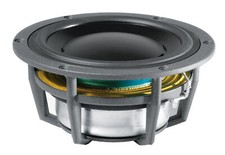 Dynaudio Esotec MW 152 (PREZZO CONSIGLIATO: 165,- €)