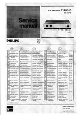 Servizio Manuale di Istruzioni