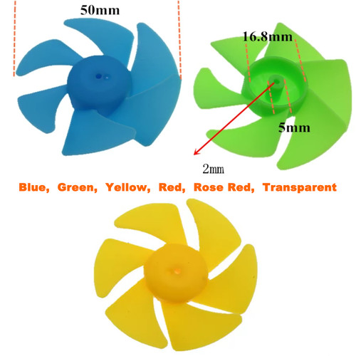 Elica ventilatore turbina