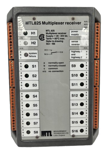 Measurement technology ltd - technology,