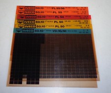 Catalogo Parti Microfich Iveco