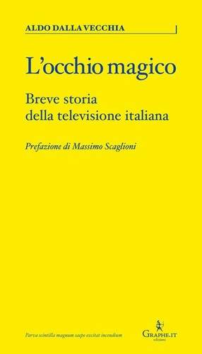Occhio magico breve storia - occhio,