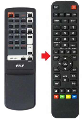 Telecomando ricambio per - di,