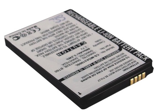Batteria agli ioni litio - di,