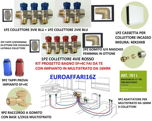 Kit fai progetto - da,