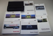 Manuale Dell'Utente +