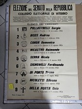 Manifesto Viterbo Candidati