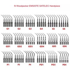 10 punte per ridimensionamento