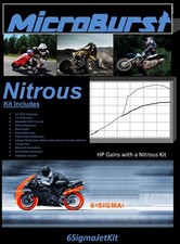 Benelli 50 100 125 150 250 cc