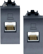2X Presa Ethernet Da Muro