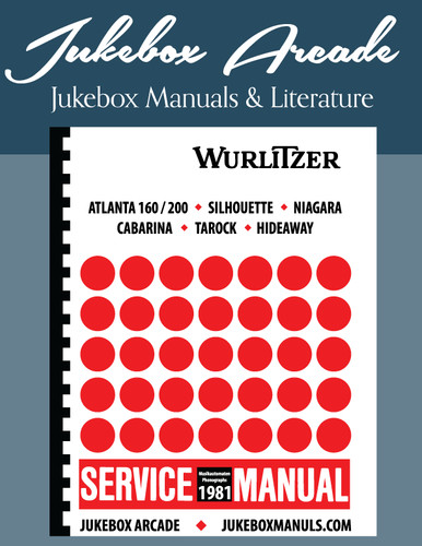 Wurlitzer 1981 manuale - 1981, di