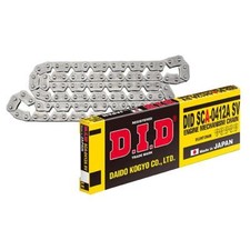 CATENA DISTRIBUZIONE DID