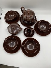 Servizio da tè S. Cristoforo per Richard Ginori 1941