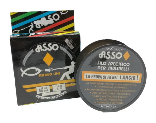 Filo specifico per - , mulinelli