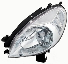 Faro proiettore anteriore