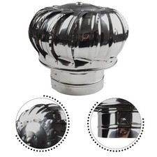 Tappo cappa camino in acciaio