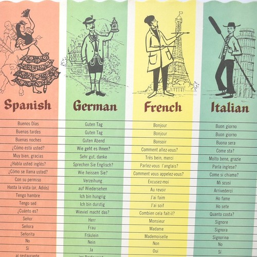 Traduttore vocabolario frase